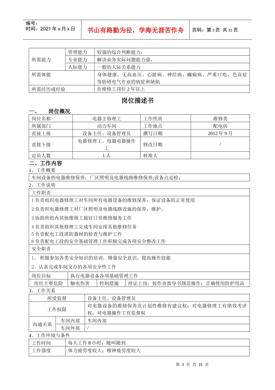 岗位描述书(XXXX年)_第3页