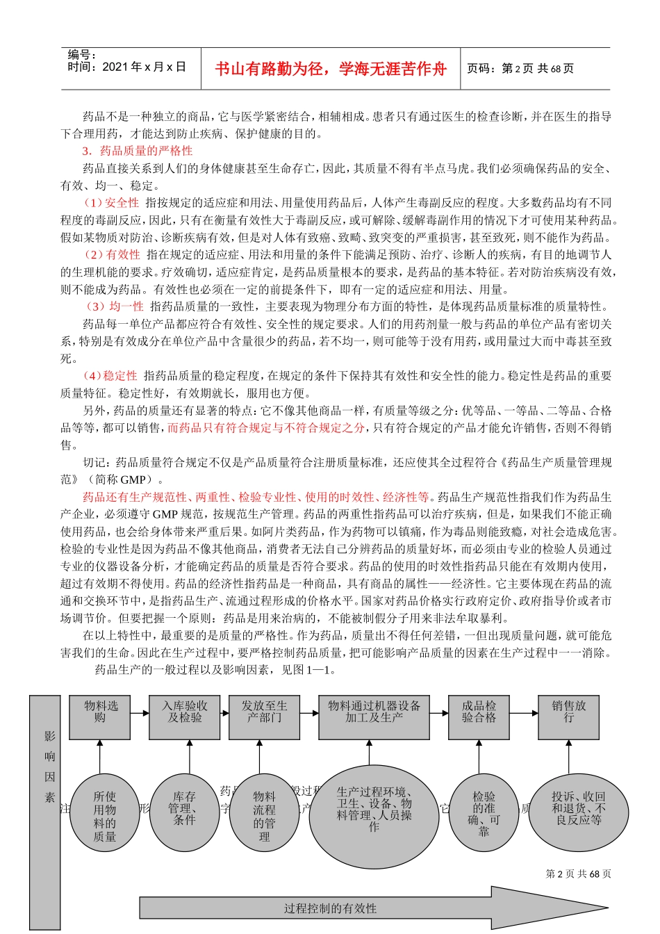 人力资源-2022GMP知识之企业员工培训课件_第2页