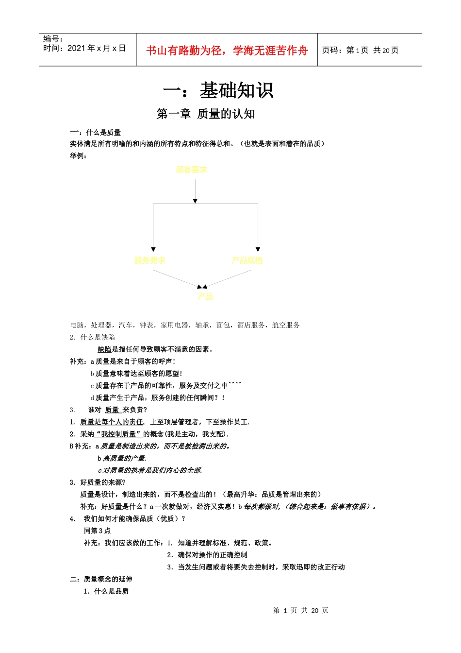 品管培训资料_第1页