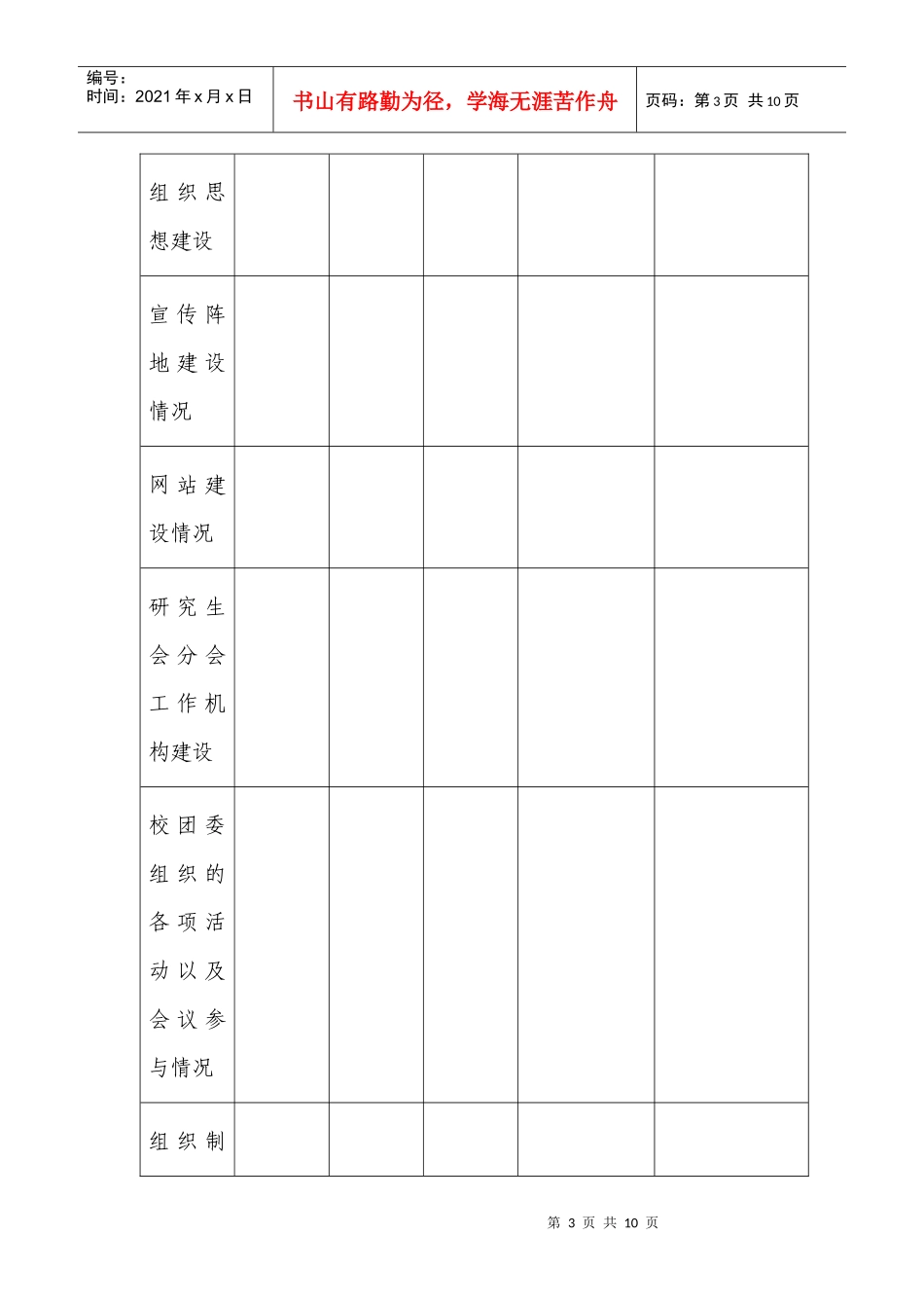 共青团中南财经政法大学委员会分团委工作考核办法(09版)_第3页
