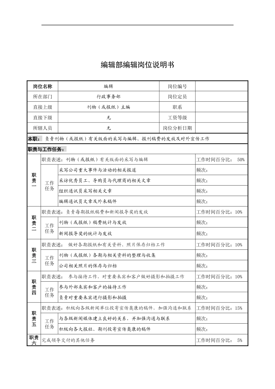 奥康集团编辑部编辑岗位说明书_第1页