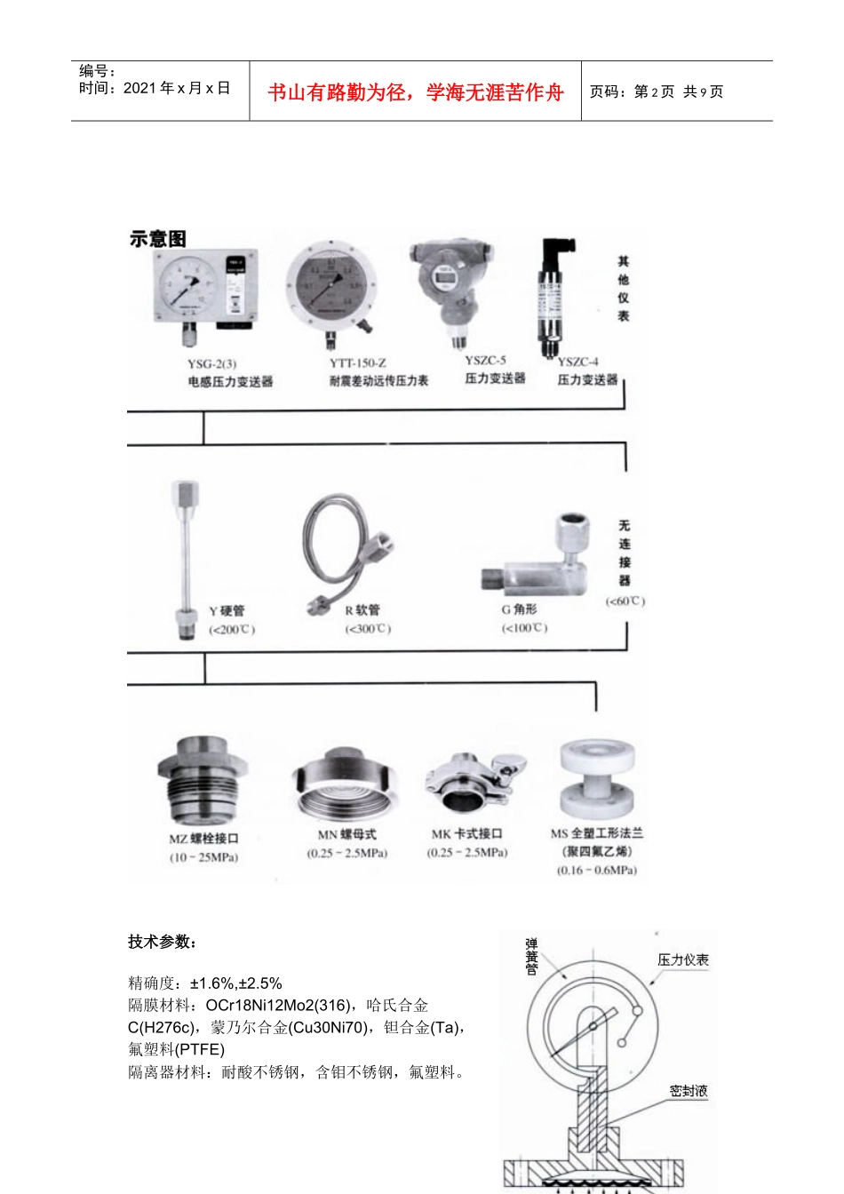 压力表技术参数_第2页