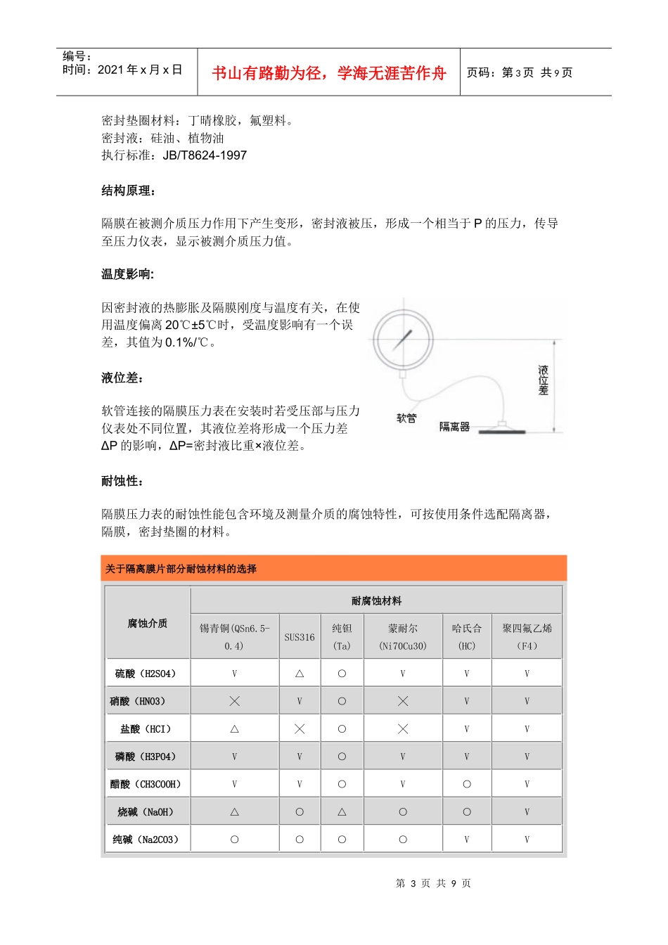 压力表技术参数_第3页