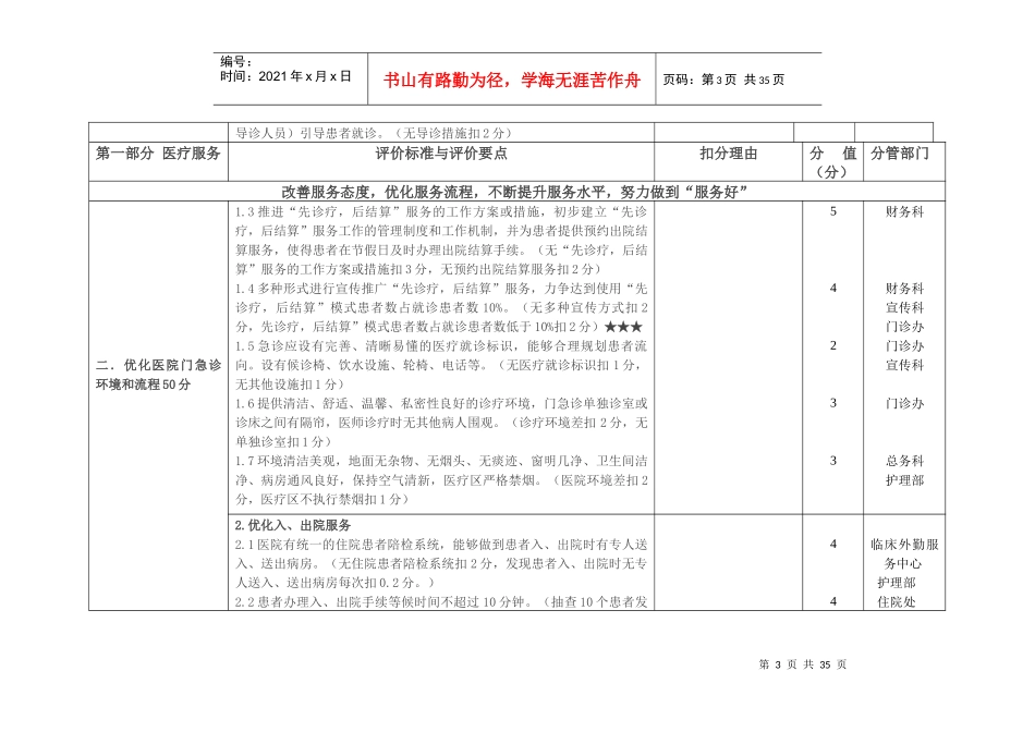 _ldquo;创优质医院_rdquo;活动综合检查考核评价办法_第3页