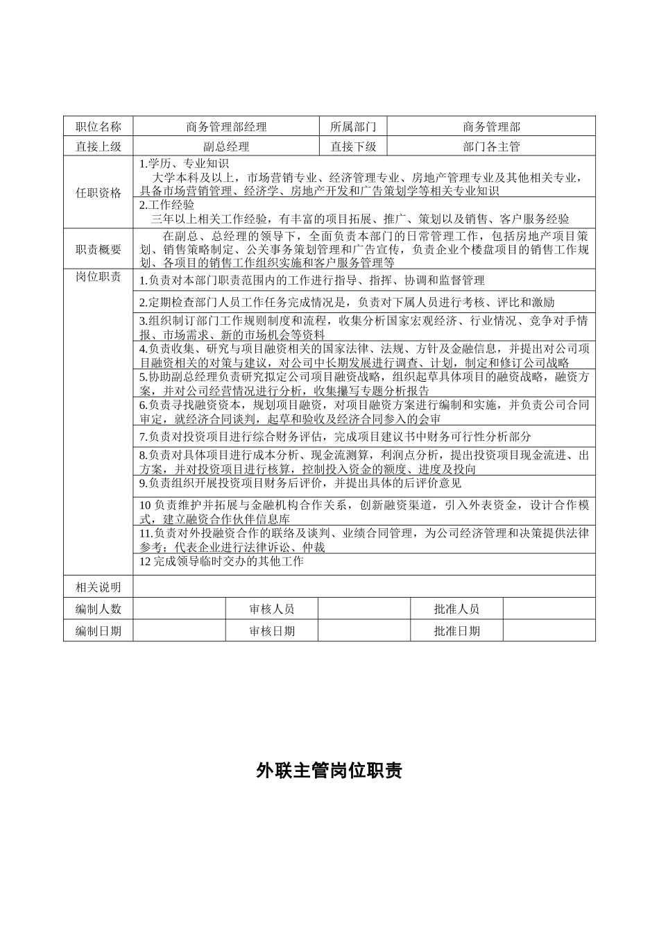 公司各部门组织结构责权与岗位职责1_第3页