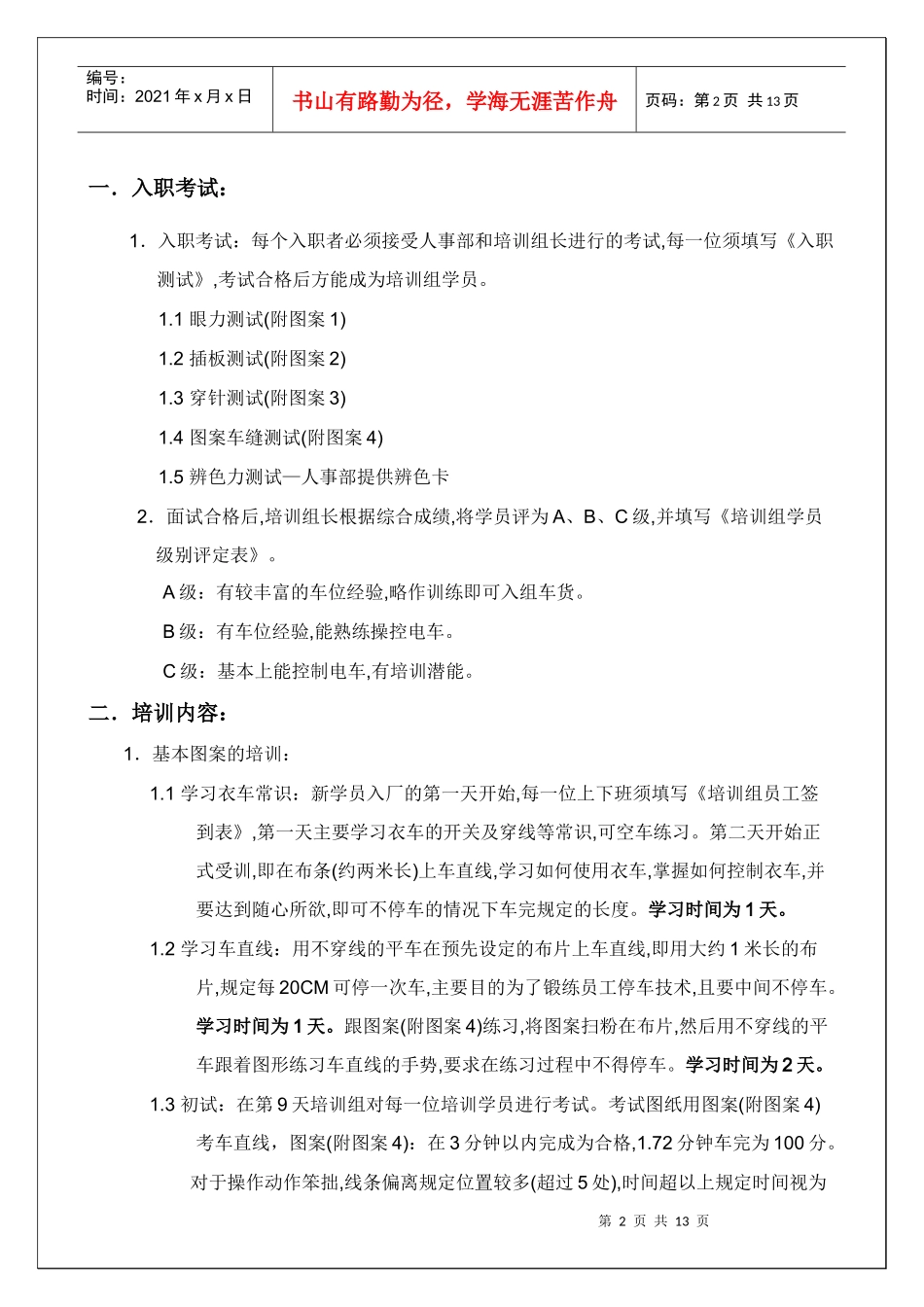 人力资源-2022WI-PRD-06培训组培训工作指引_第2页