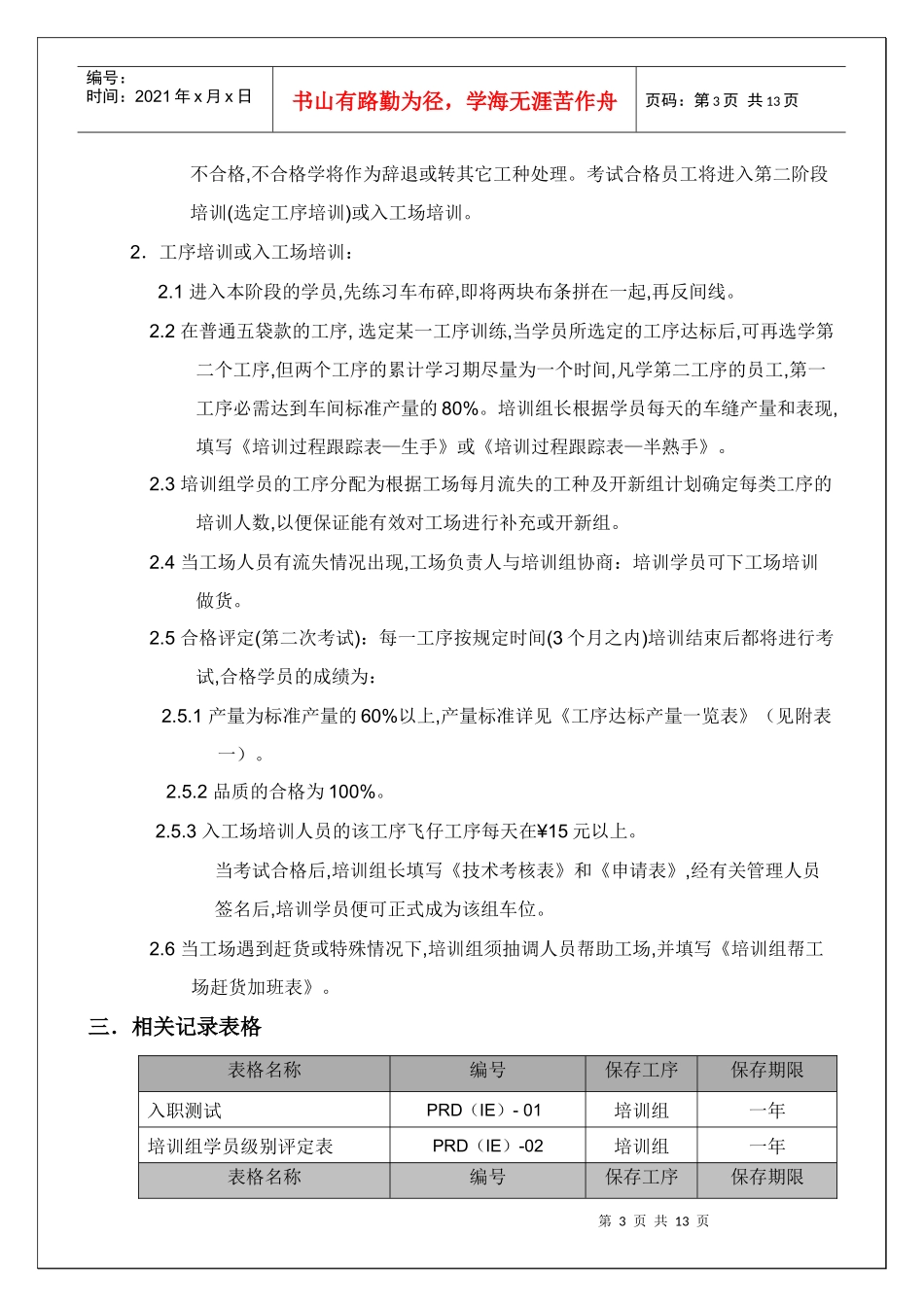 人力资源-2022WI-PRD-06培训组培训工作指引_第3页