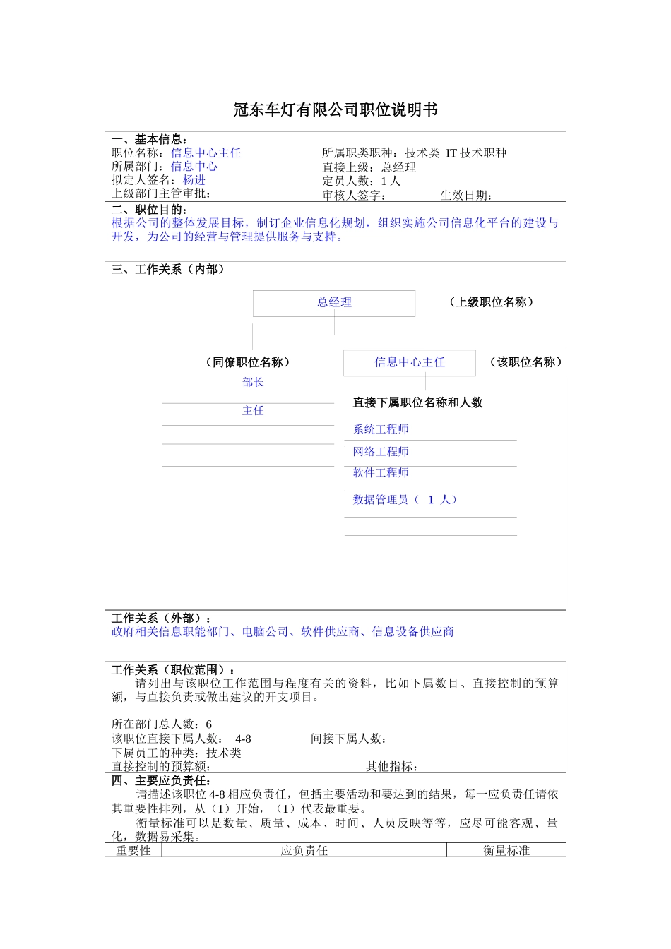 冠东车灯公司信息中心主任职位说明书_第1页