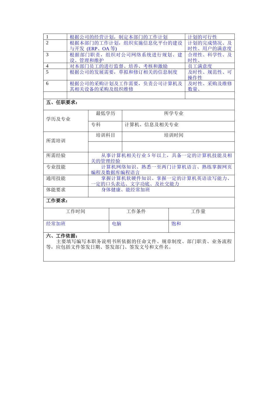 冠东车灯公司信息中心主任职位说明书_第2页