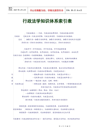 人力资源-202200261行政法彩色笔记