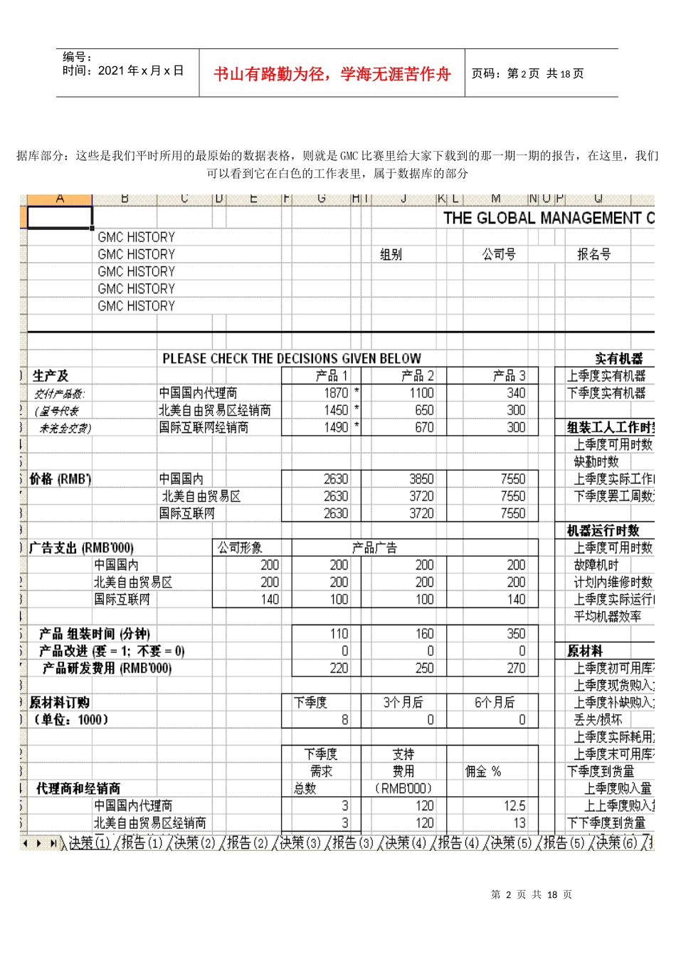 人力资源-2022GMC培训建模_第2页