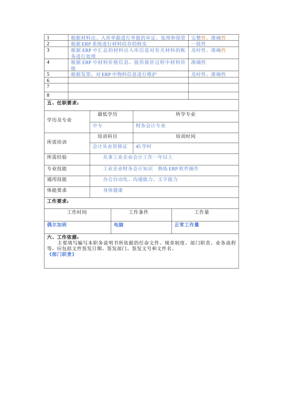 冠东车灯公司财务部材料处理员职位说明书_第2页