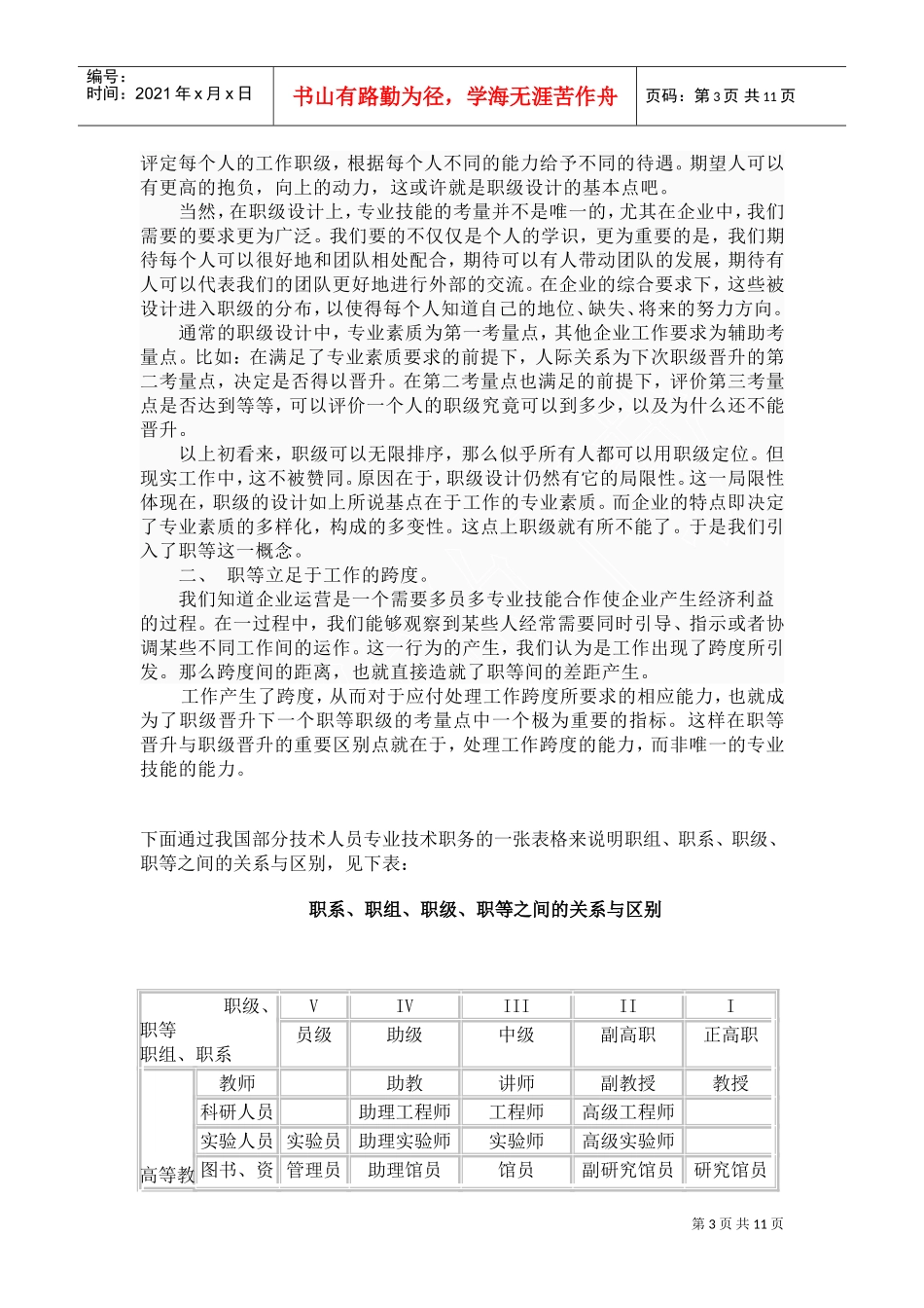 工作分析的流程、作用与意义_第3页