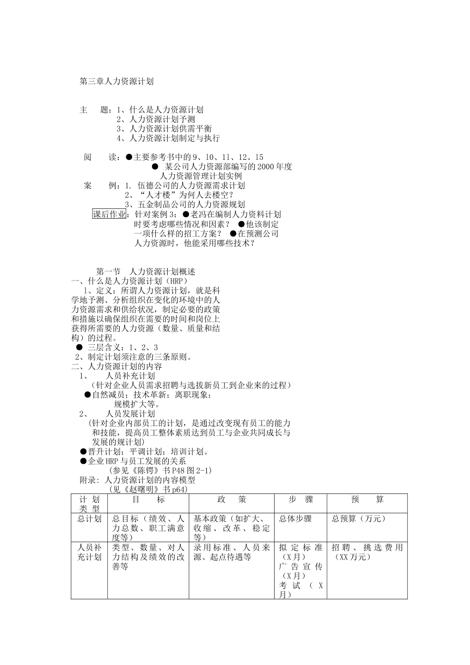 人力资源计划的制定与执行_第1页