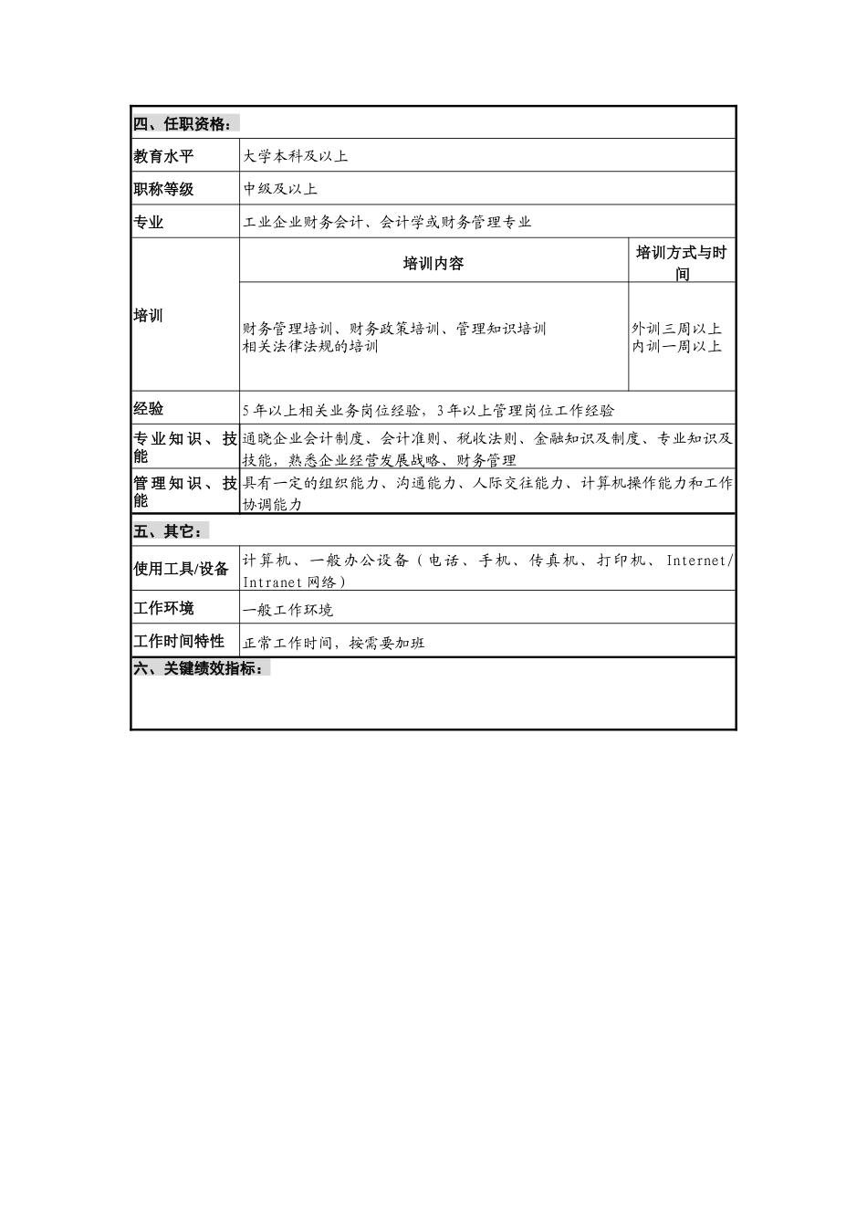 华北光学仪器公司财务部部长职位说明书_第3页