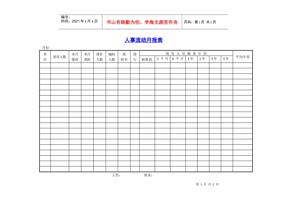 【招聘面试】人事流动月报表_第1页