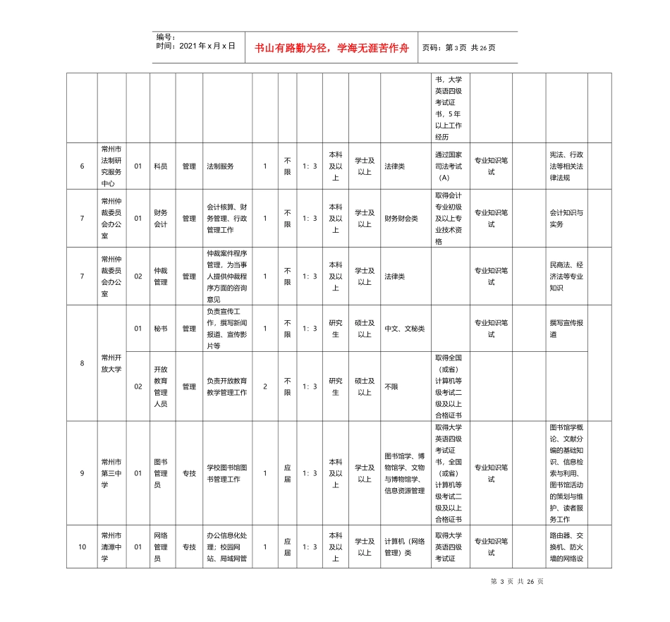事业单位考试职位表汇总_第3页