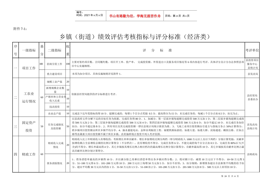 乡镇(街道)绩效评估考核指标与评分标准(经济类)_第1页