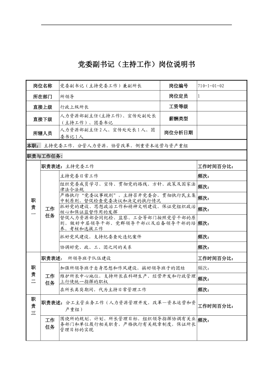 中船重工研究所党委副书记(主持工作)岗位说明书_第1页