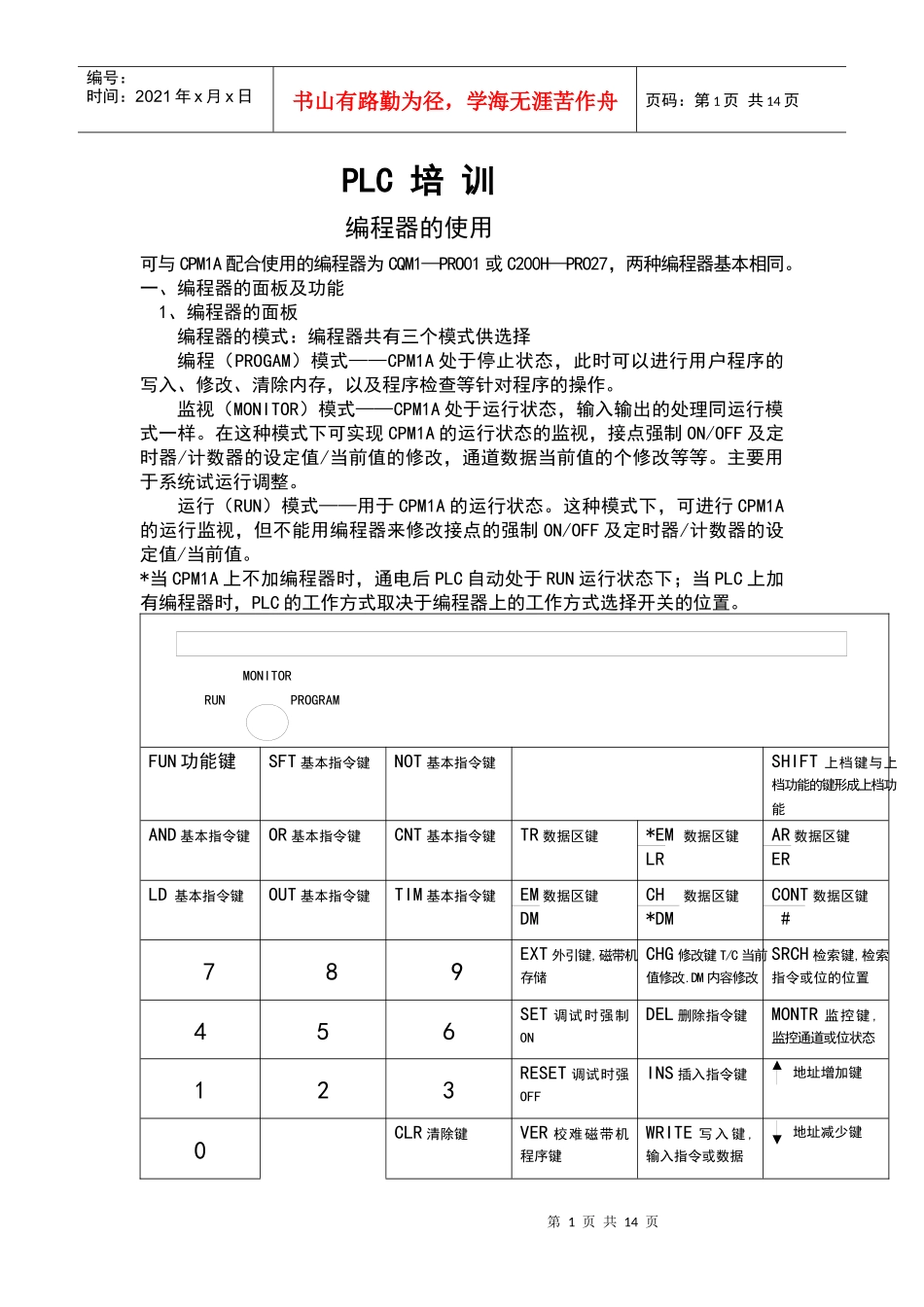 人力资源-2022Plc 培训教材_第1页