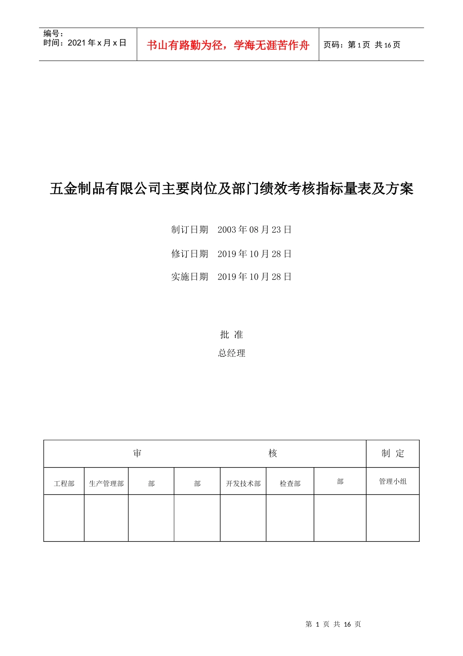 五金制品公司主要岗位及部门绩效考核指标_第1页
