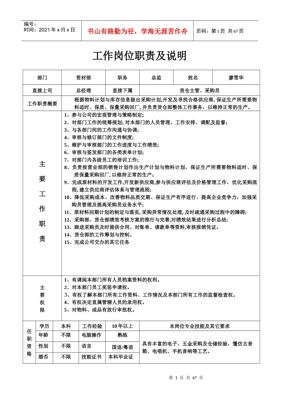 工作岗位职责及说明(JYK-XZ-016doc(1)_第1页