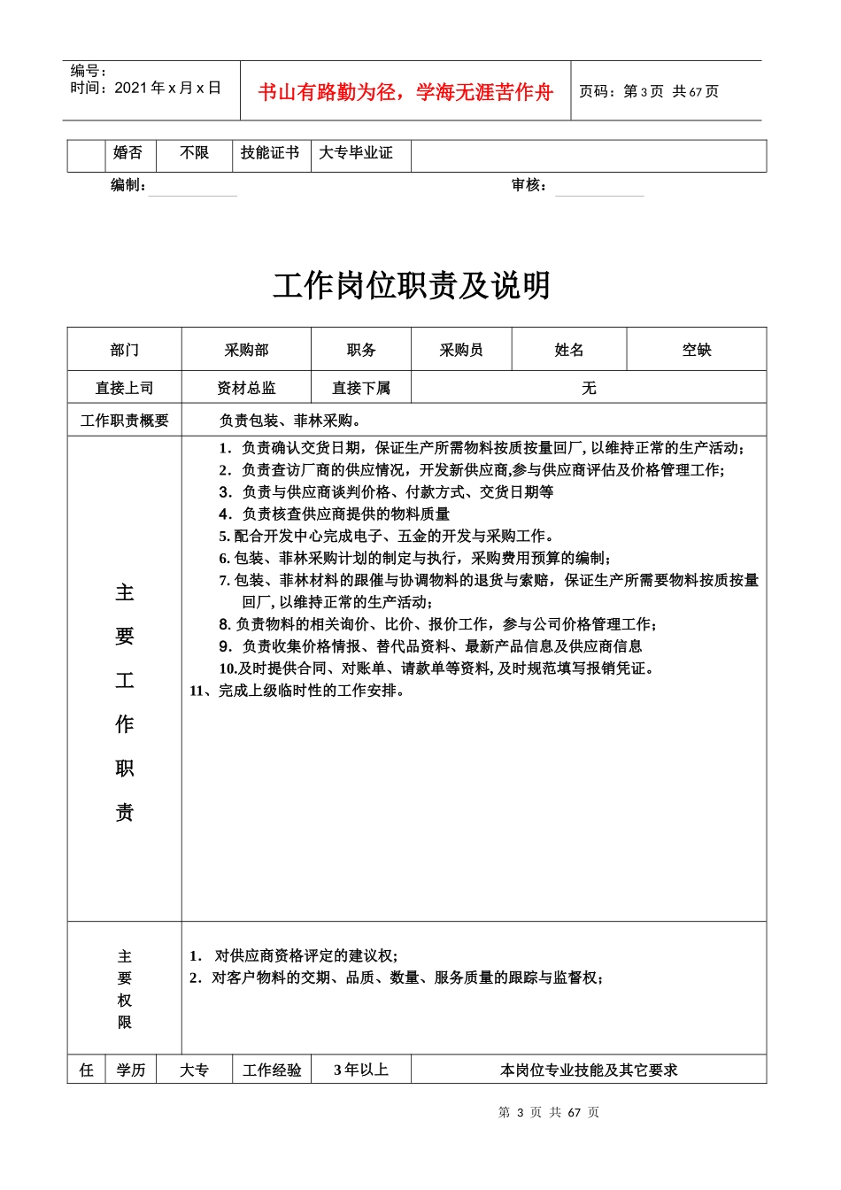 工作岗位职责及说明(JYK-XZ-016doc(1)_第3页