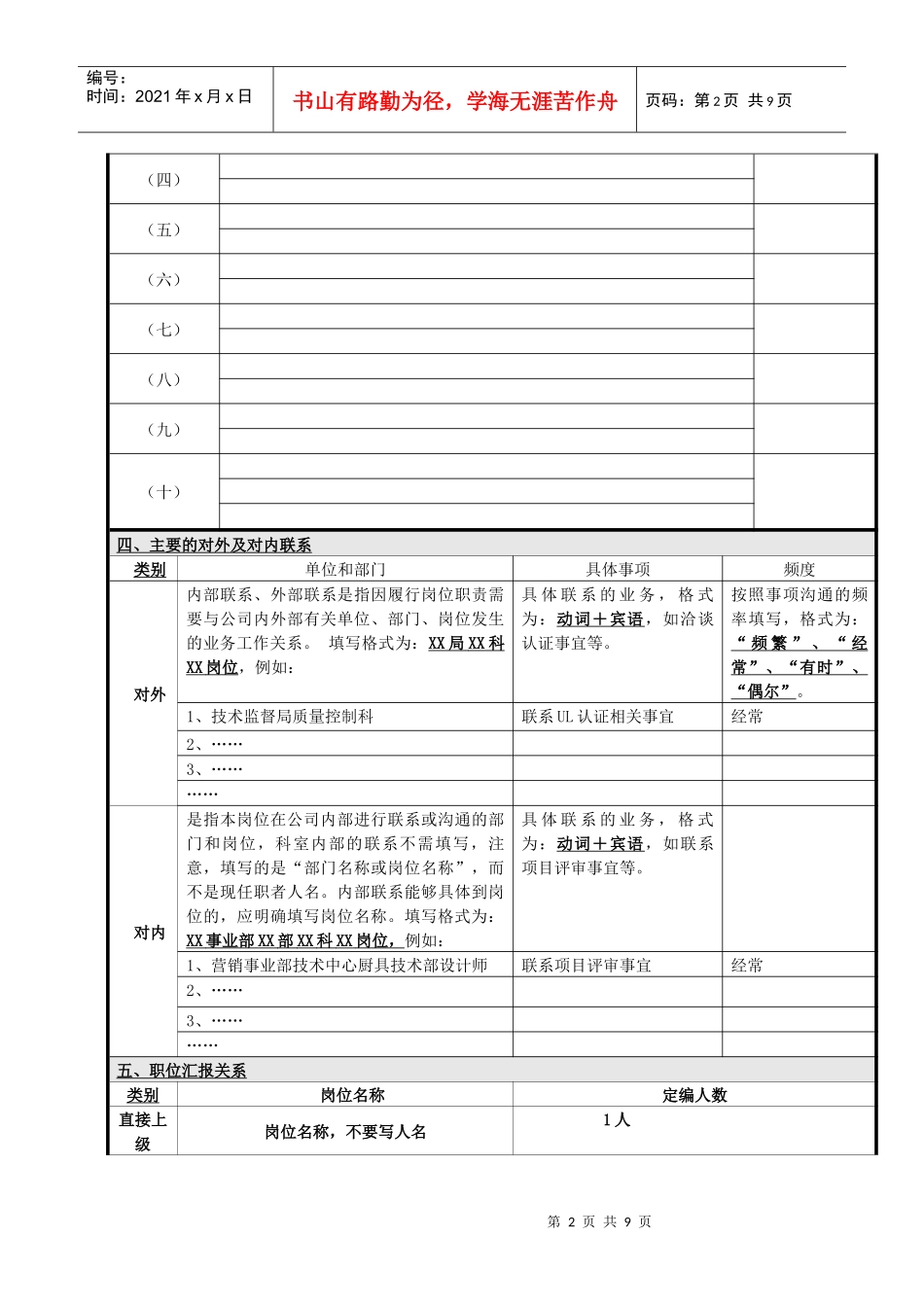 岗位说明书模版和填写说明——华夏基石_第2页