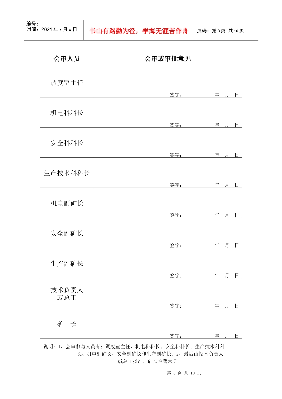 “三违”人员处罚与教育制度_第3页