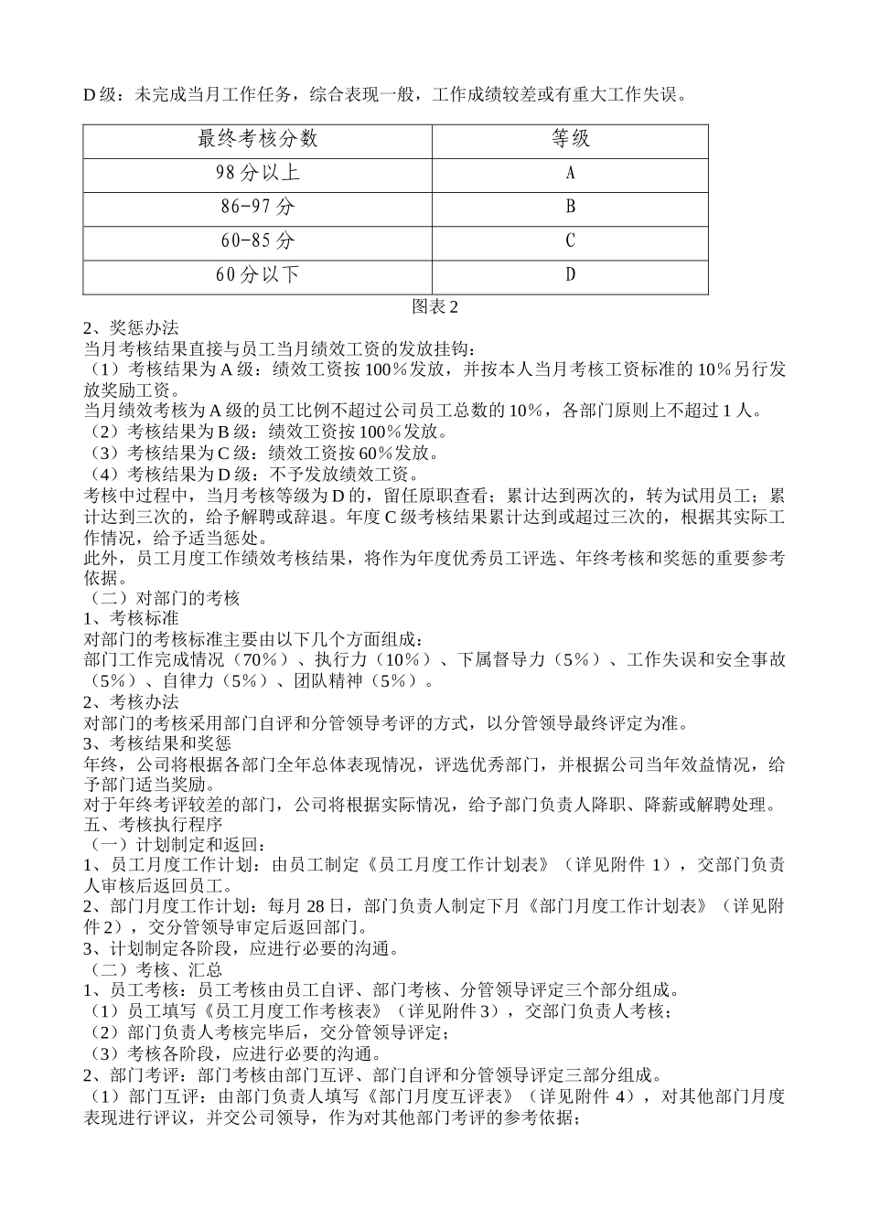 全套公司绩效考核办法(附表格)_第2页