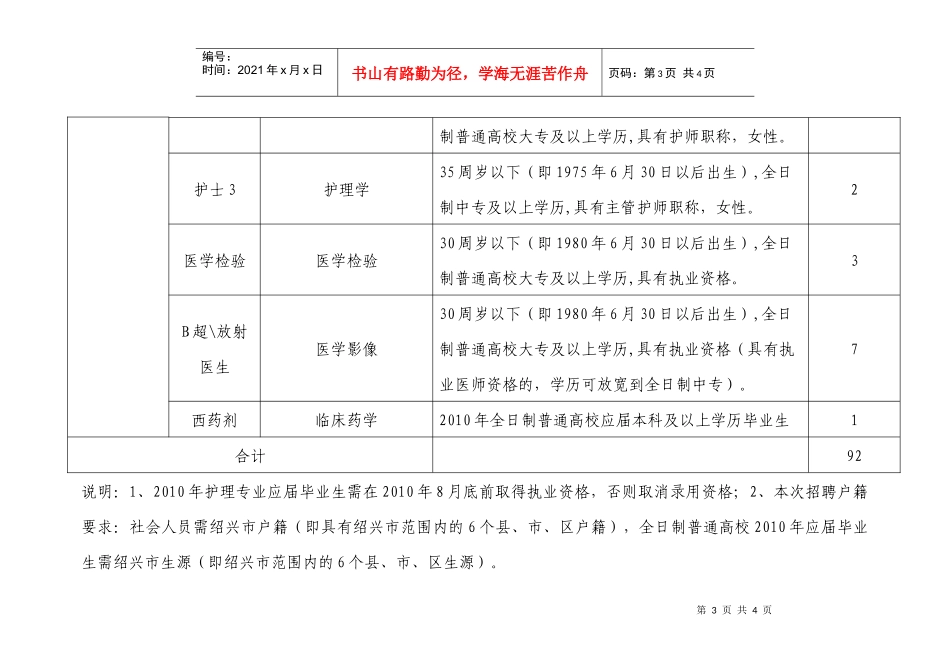 人力资源-2022XXXX年区计卫局下属医疗卫生单位公开招聘方案_第3页