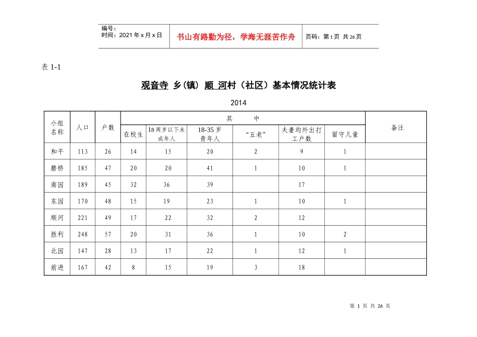 X年关工委档案-1_第1页