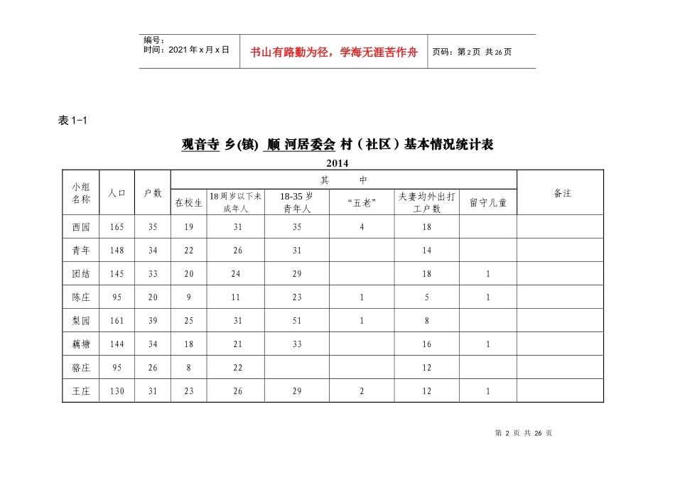 X年关工委档案-1_第2页