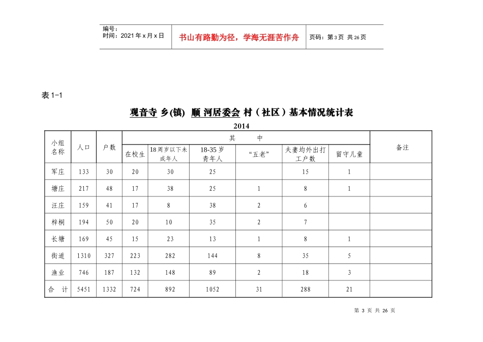 X年关工委档案-1_第3页
