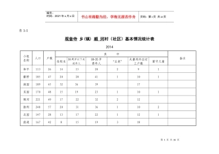 X年关工委档案-1