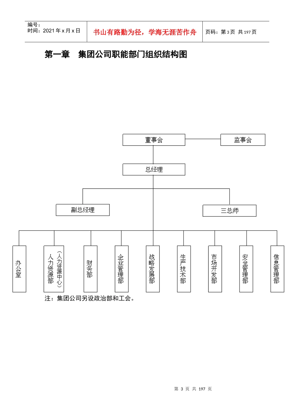 公司职能部门组织结构图_第3页