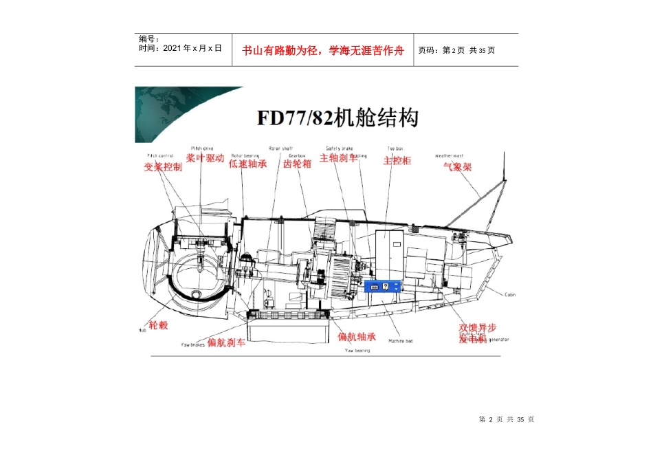 主控系统培训_第2页