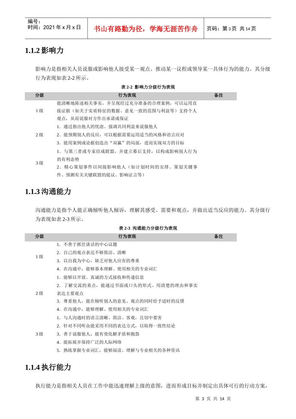 任职资格辞典_第3页