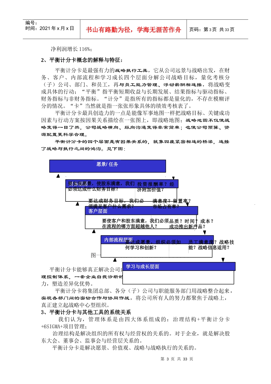 创越平衡计分卡简介_第3页