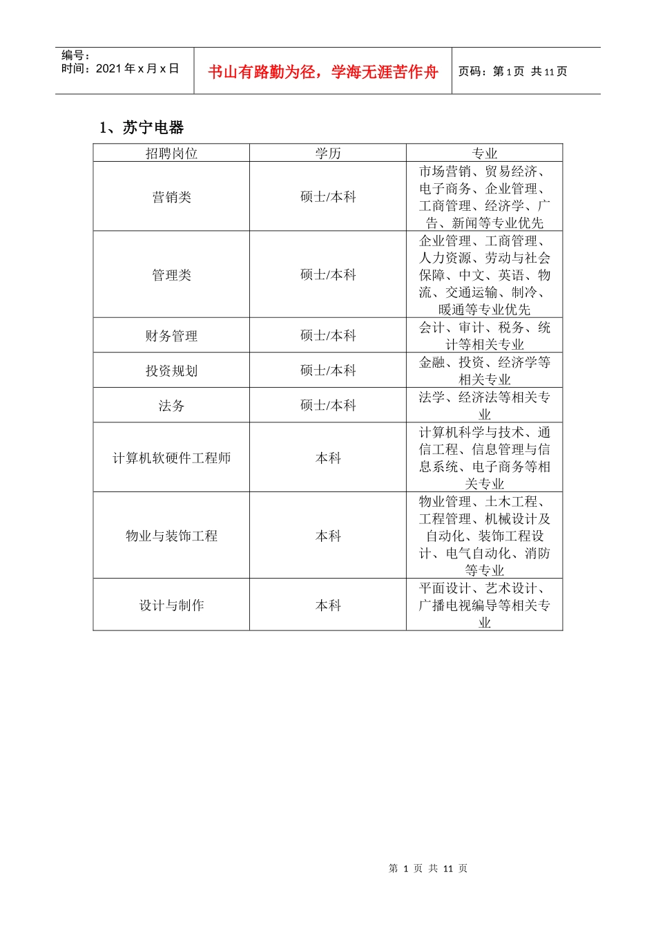 东北大学招聘信息_第1页