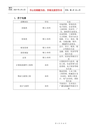 东北大学招聘信息