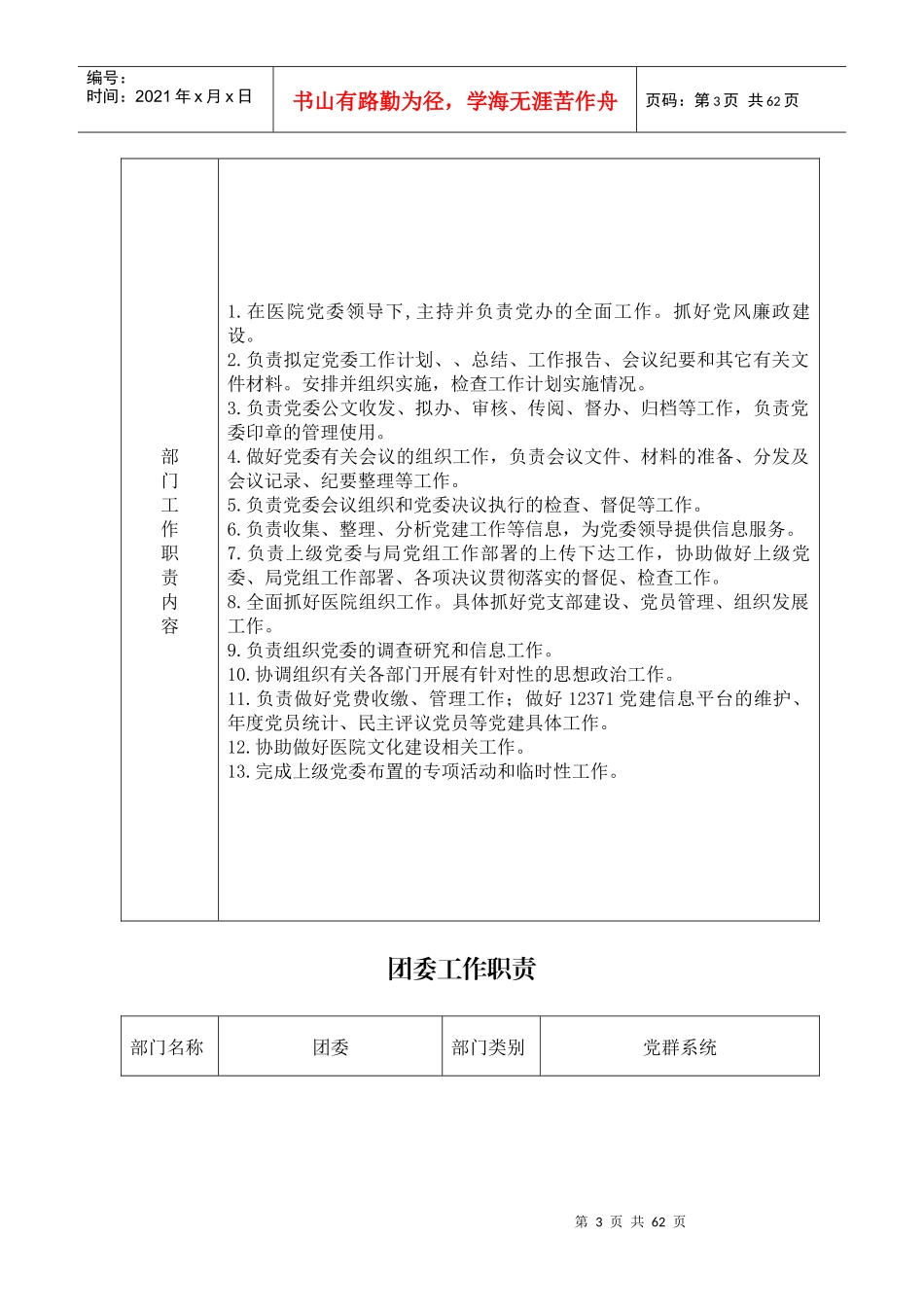 人力资源-2022510部门工作职责汇编_第3页