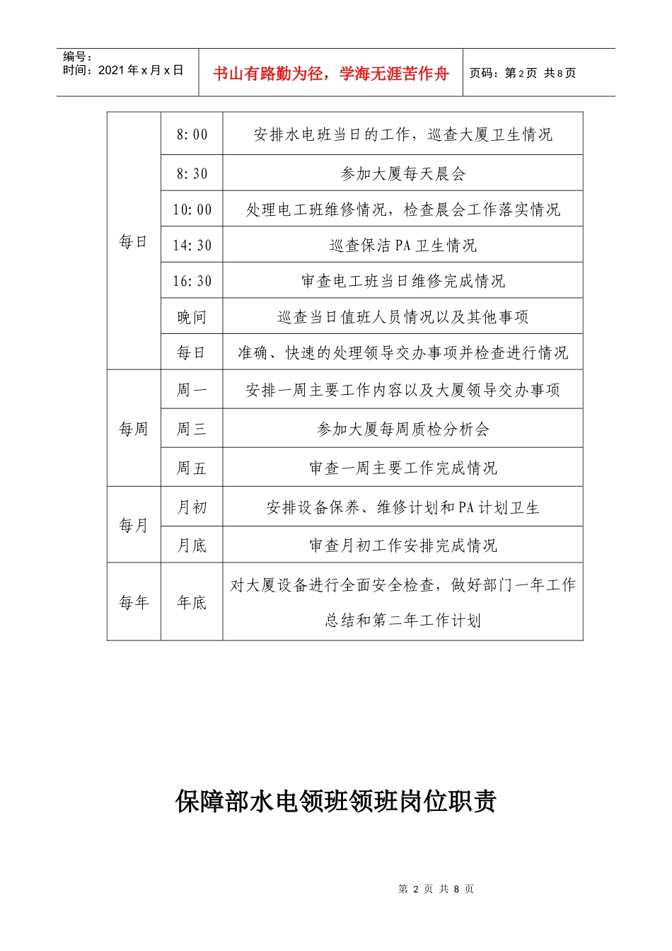保障部岗位职责_第2页