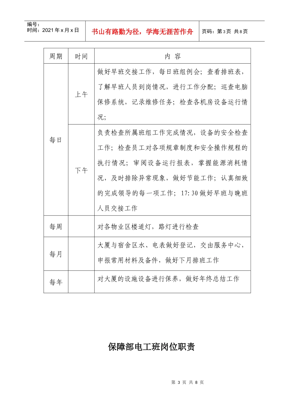 保障部岗位职责_第3页
