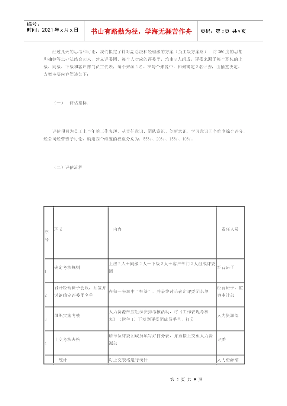 人力资源-2022360绩效考核之案例_第2页
