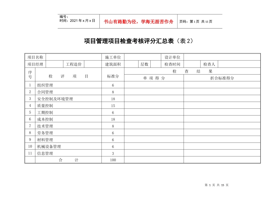 人力资源-202220项目管理检查考核评分表（项目）_第1页