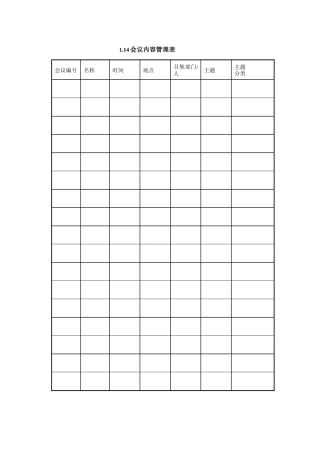 人力资源-2022IT项目管理-1.14会议内容管理表
