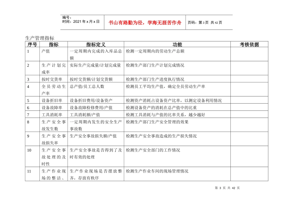 企业KPI指标库(最全面的)_第3页