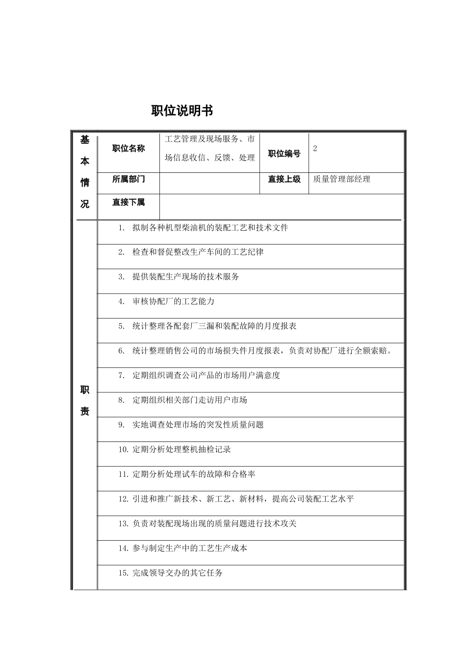 工艺管理员岗位说明书_第1页