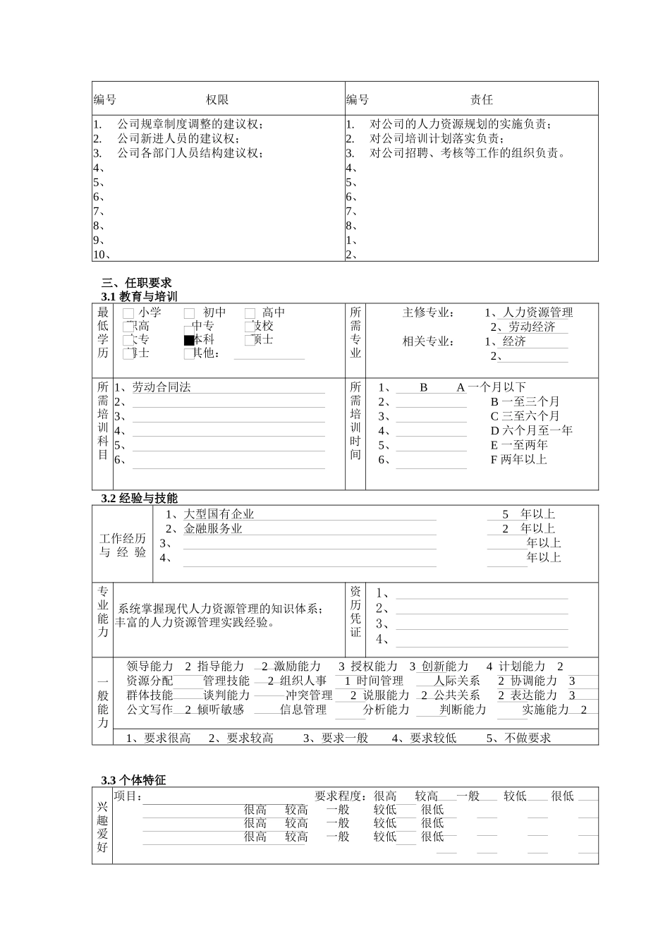 人力资源与行政部人力资源专员职务说明书_第2页